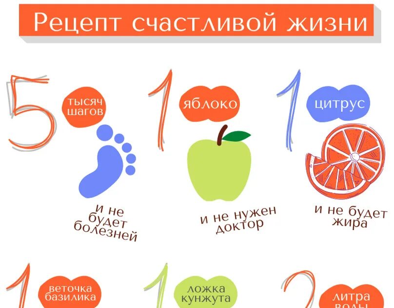 Кулинарные советы в картинках. Полезные советы от домоседа. Рецепт лучшей жизни. Рецепт лучшей жизни. Шуточный рецепт.
