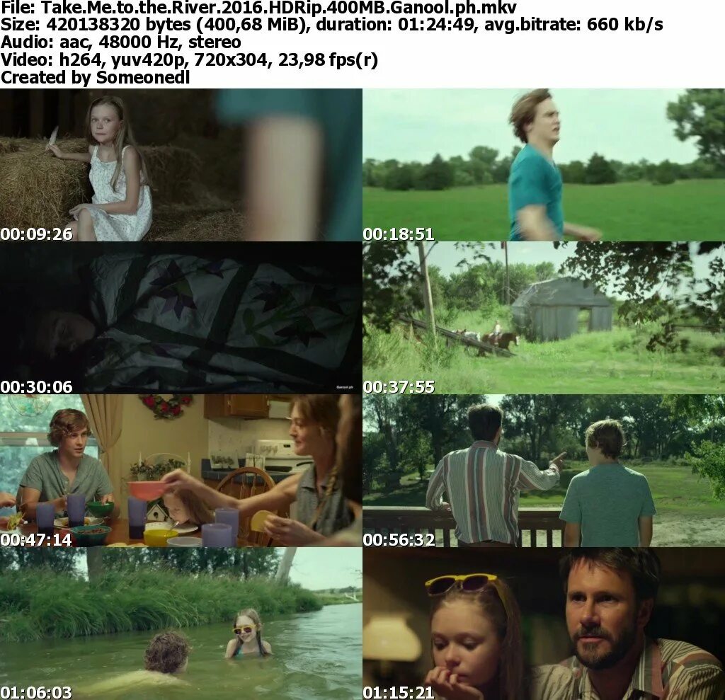 Тейк ми ту зе ривер. Take me to the River. Take me to the River 2015. Take me to the River 2015 полный фильм. Take mi to the River.