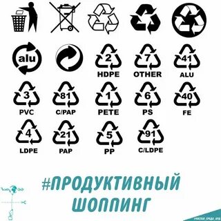 Маркировка упаковки