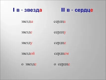 Сколько слов в слове звезда