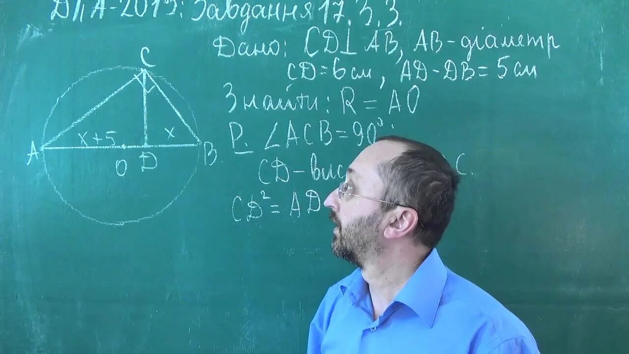 Математика 2015 года