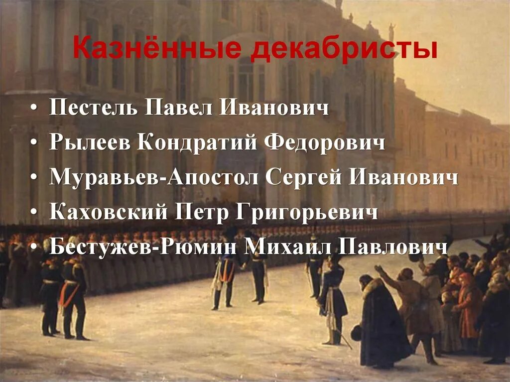 Самые главные декабристы. Пятеро повешенных Декабристов. Восстание Декабристов повешенные. Имена казненных Декабристов 1825. 5 Казненных Декабристов.