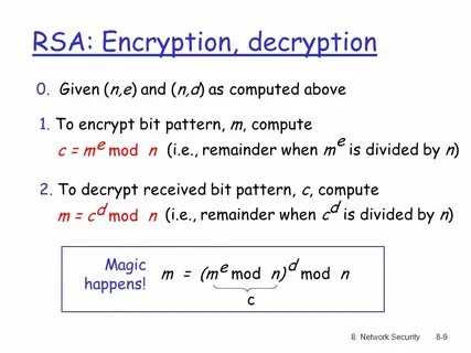Rsa шифрование