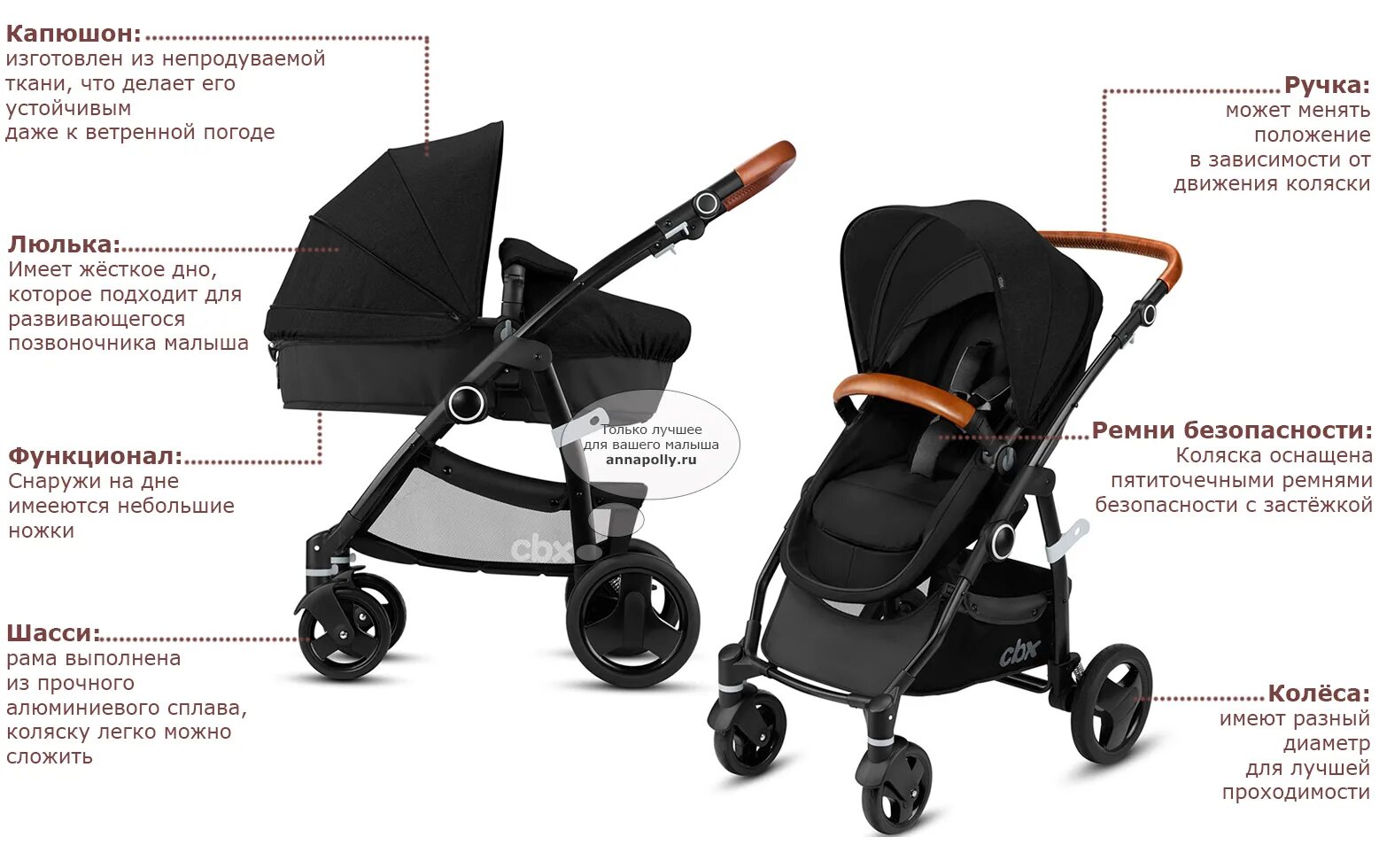 Коляска размер 2. Габариты коляски детской tutis zippy. Коляска нордлайн николь классик. Hartan r1 gts xl selection grey. Thule urban glide 2 размеры.