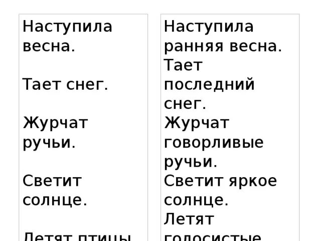 Звонкая капель стучит