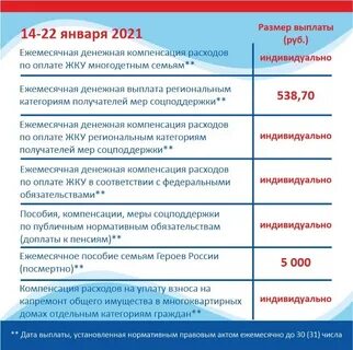 Детские пособия в январе повысятся