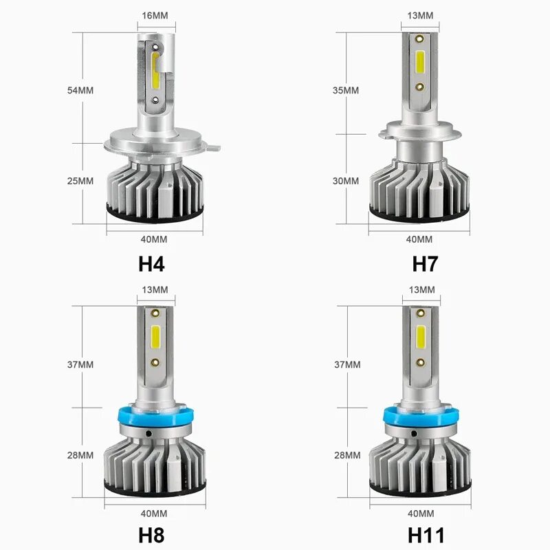 тест светодиодных ламп h7. лампа лед hb4 8000lm. светодиодные лампы h11 в ближний свет линза. тест светодиодных ламп h7. тест светодиодных ламп h7.