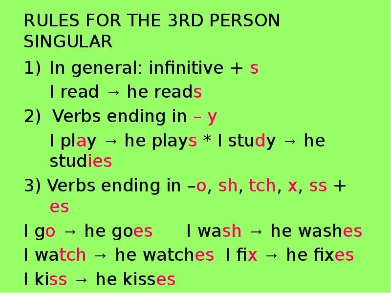 Person перевести. Present simple 3rd person правило. Third person singular правило. Present simple 3rd person singular правило. Person singular правило.