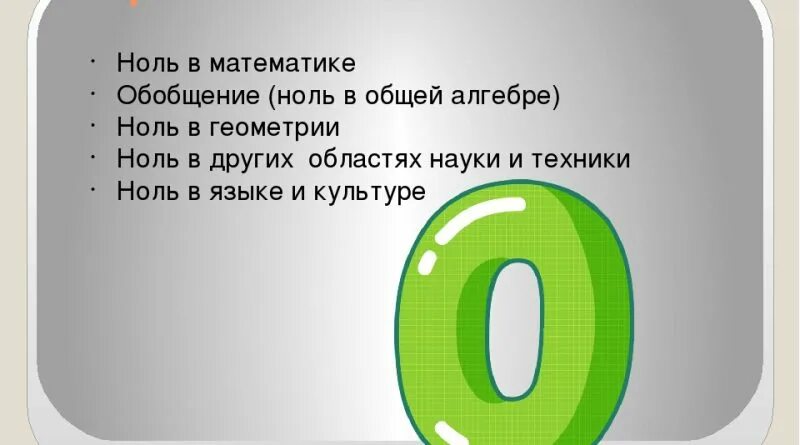 Через сколько ноль ноль. Ноль в математике. Число ноль в математике. Цифра 0 в математике. Характеристика числа 0 в математике.