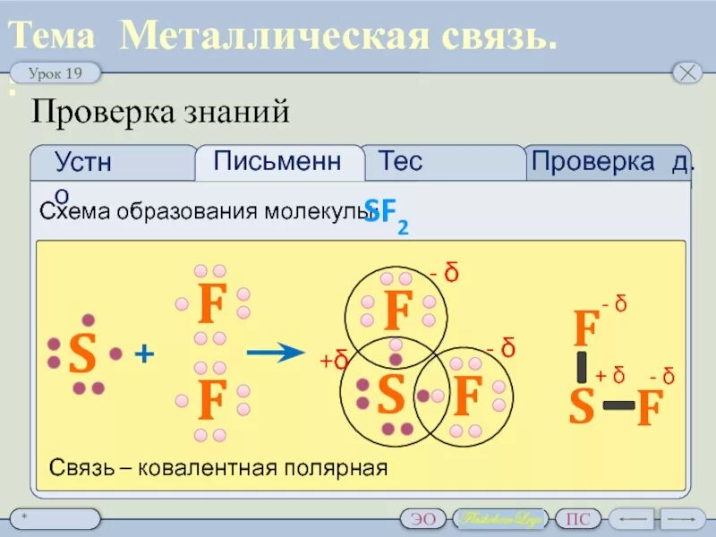 Учреждения образования связи. Схема образования химической связи для металлов. Sf2 ковалентная Полярная связь. Sf2 схема образования связей. Металлическая связь схема.