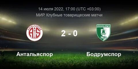 Коньяспор прогноз на матч