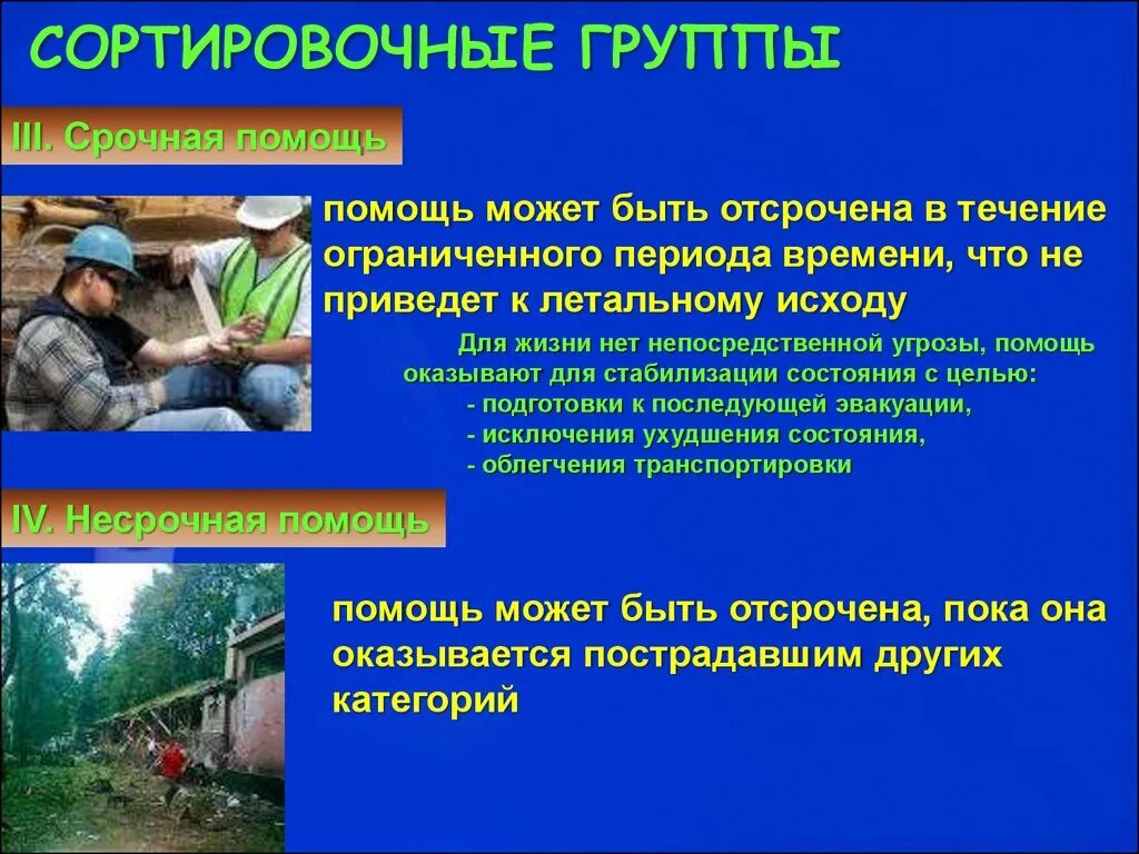 Первой сортировочной группе относят пострадавших имеющих тест. Первой сортировочной группе относят пострадавших имеющих тест