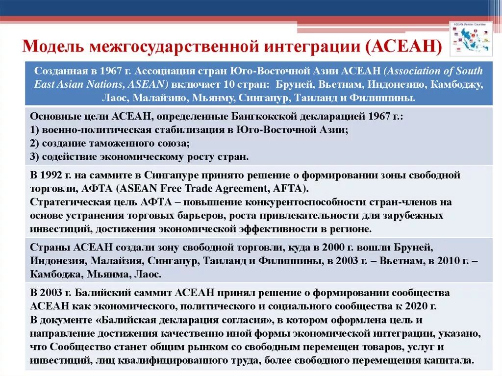 АСЕАН интеграционное объединение. Основные документы АСЕАН. Стадии интеграции АСЕАН. АСЕАН основные направления деятельности. Интеграция в азии