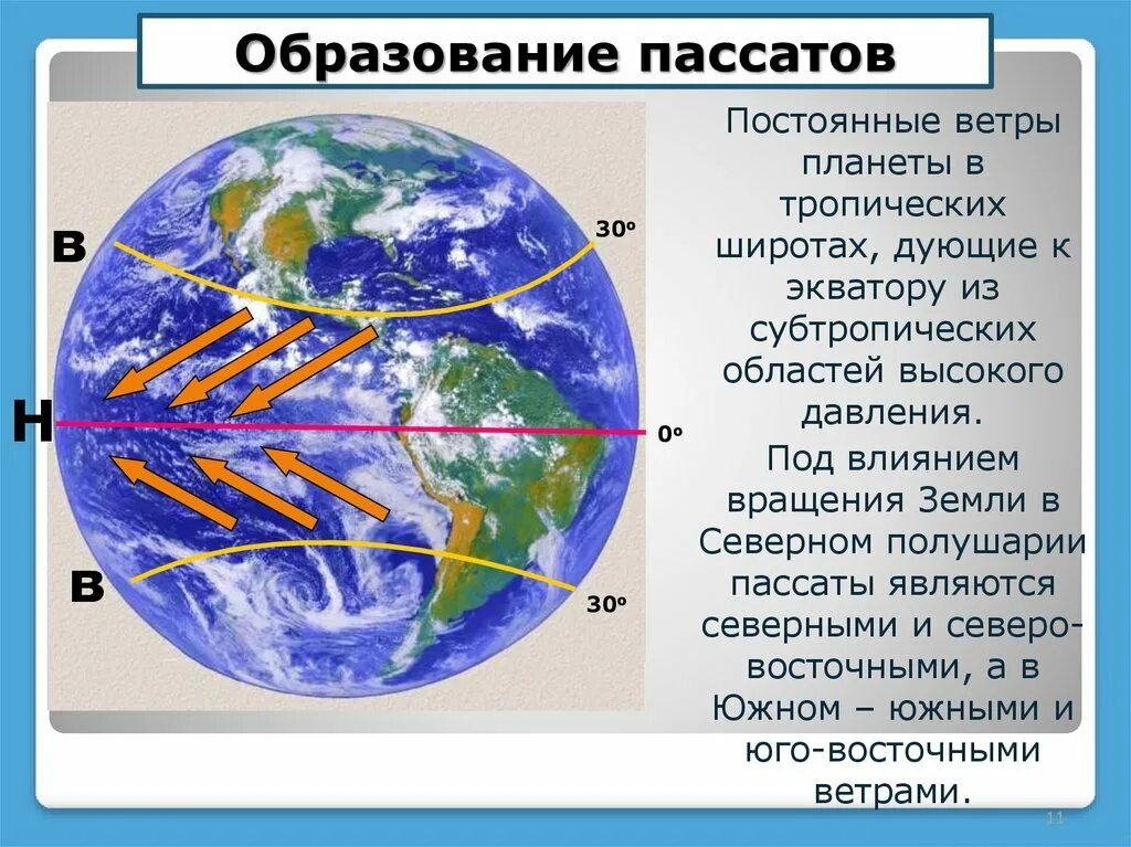 Ветер дует из области давления. Постоянные ветры дующие от тропиков к экватору. Пассаты и Муссоны. Постоянные ветры земли. Направление постоянных ветров.