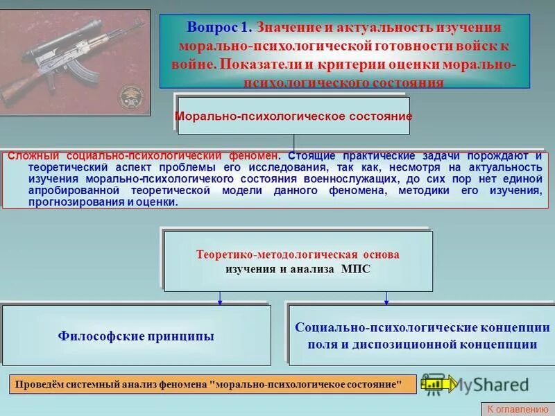 Морально психологическое состояние военнослужащих оценка. Морально-психологическое состояние. морально-психологическое состояние военнослужащих. морально-психологическое обеспечение. критерии оценки морально-психологического состояния личного состава.