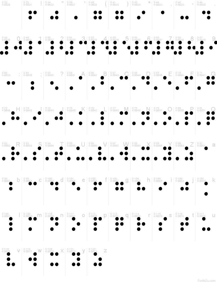 Азбука Луи Брайля. Таблица символов Брайля. Текст шрифтом Брайля. Азбука Брайля цифры.