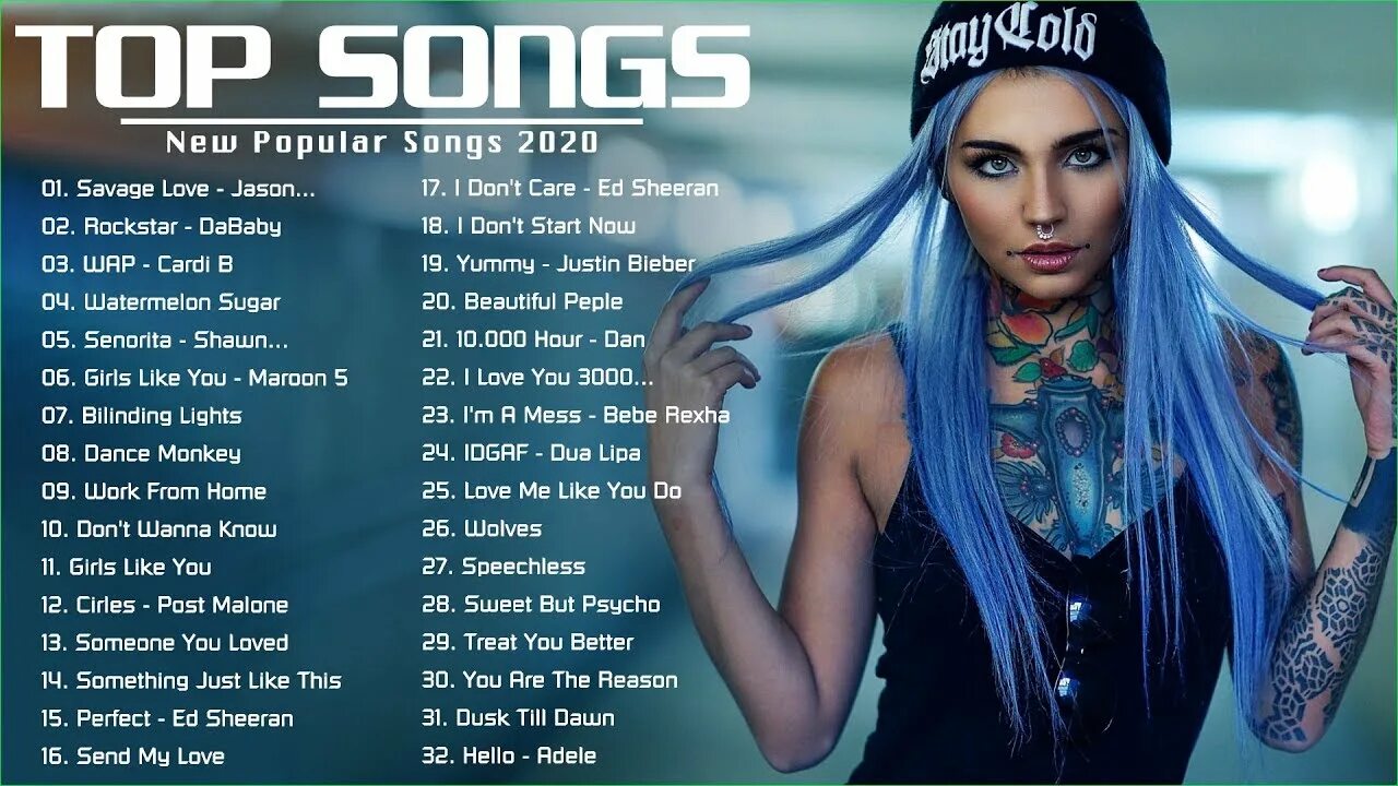 Top 10 song. Название песен 2021. Тренды песен 2021. Мьюзик (2020). Песни в тренде 2021.