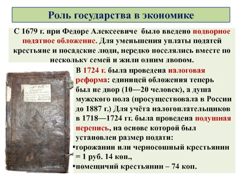 Какой налог был введен при федоре алексеевиче. Подворное обложение 1679. причины введения подворного налогообложения. реформы при федоре алексеевиче. налоговаы ереформы федора алексеевича.