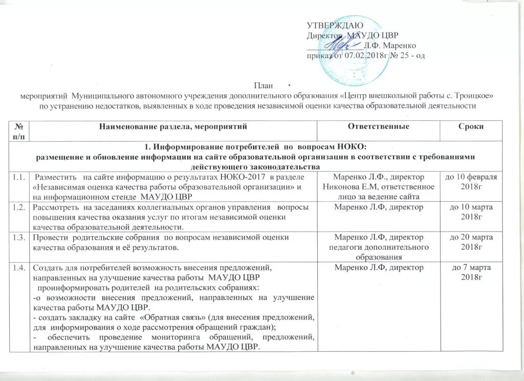 План мероприятий по устранению замечаний по акту проверки. План мероприятий по устранени. План устранения нарушений. Мероприятия по выполнению плана. Мероприятия по независимой оценке качества