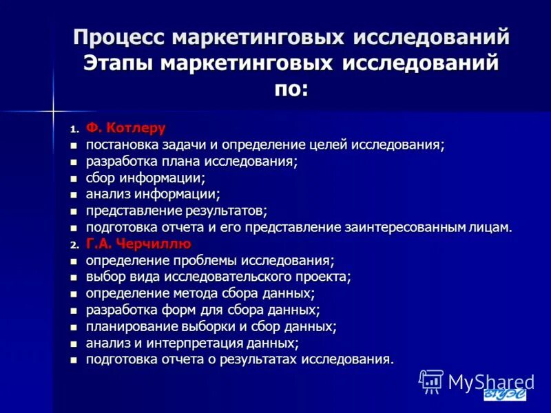 Основные этапы проведения маркетинговых исследований. Этапы маркетингового исследования. Характеристика процесса маркетингового исследования. Последовательность этапов процесса маркетинговых исследований. Первый этап маркетинга