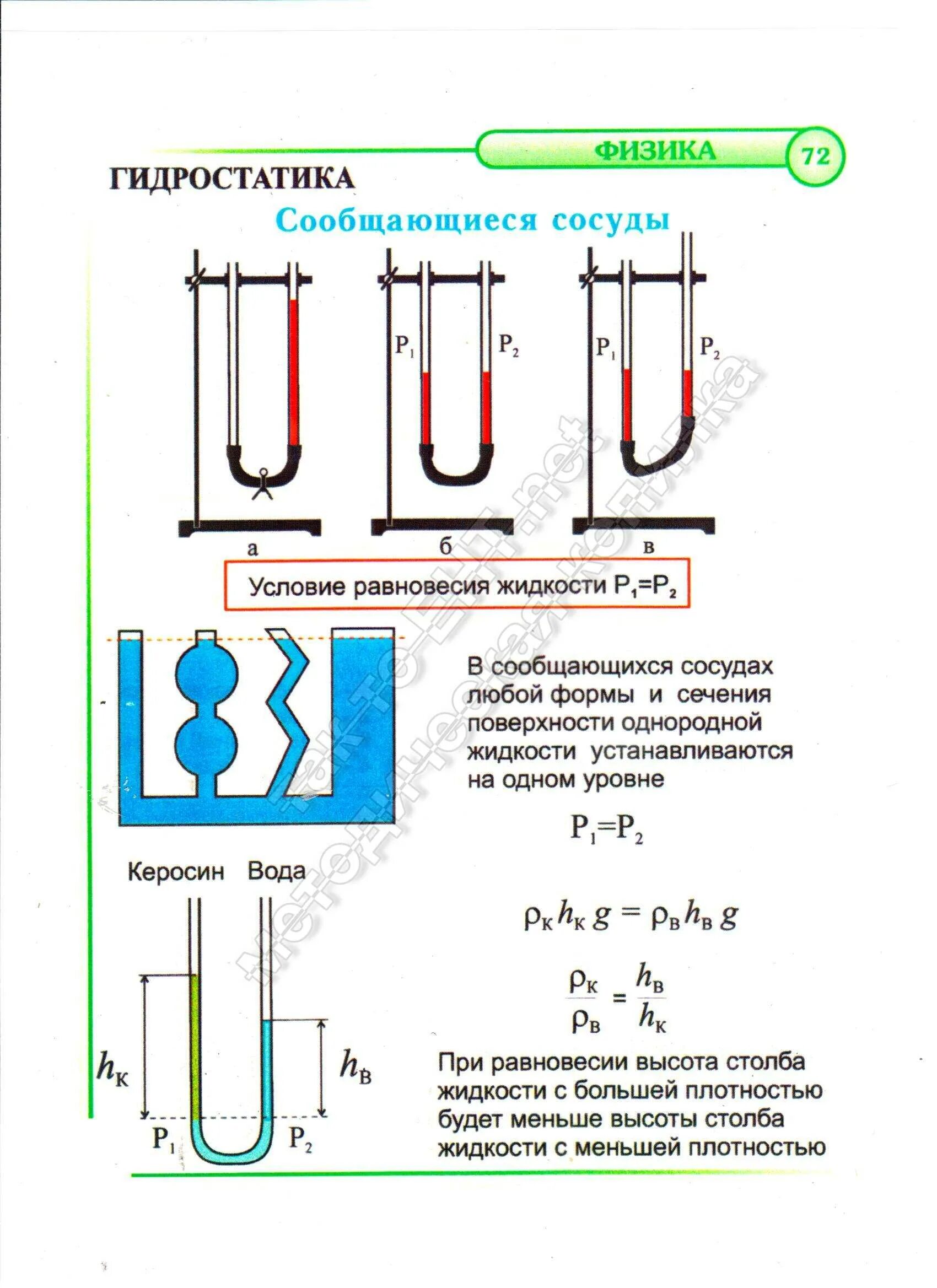 Сообщающиеся сосуды физика 7 класс кратко. Закон сообщающихся сосудов 7 класс. Сообщающиеся сосуды физика 7 класс формулы. Сообщающиеся сосуды в физике 7 класс формулы. Формула закона сообщающихся сосудов физика 7 класс.