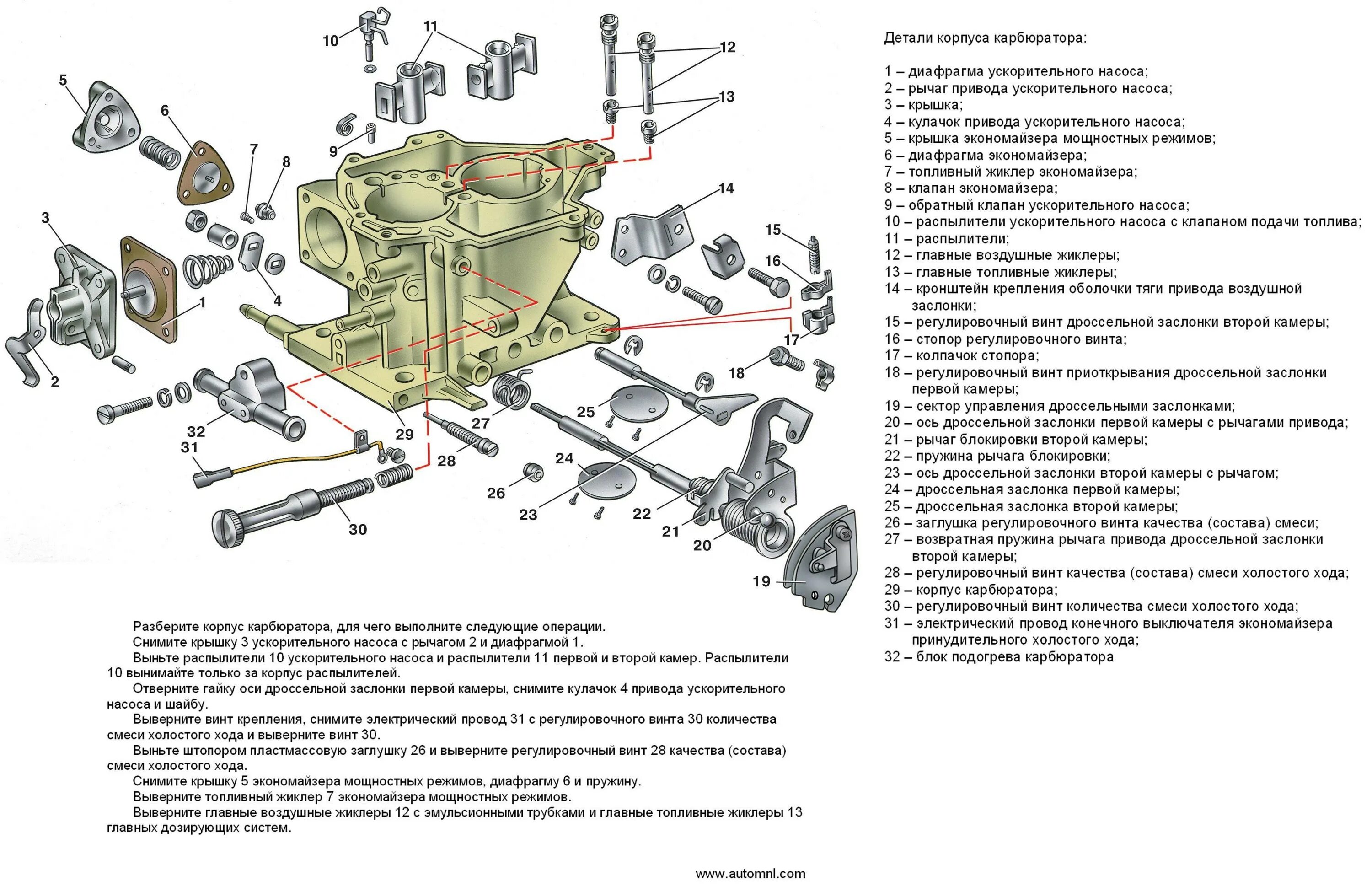 Схема карбюратора ВАЗ 2108 солекс. Схема сбора карбюратора 2109. Карбюратор ВАЗ 2109 чертеж. Схема карбюратора солекс 21083.