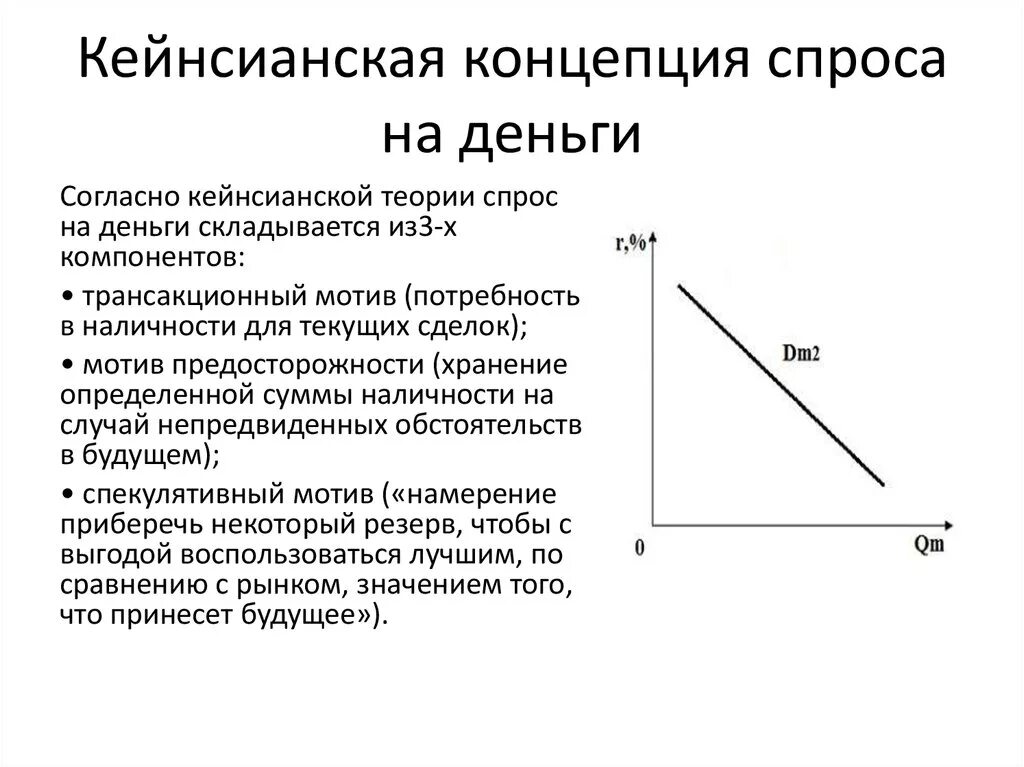 Модели спроса на деньги. Кейнсианская теория спроса на деньги. Согласно кейнсианской теории. Кейнсианская теория спроса на деньги график. Кейнсианская концепция график.