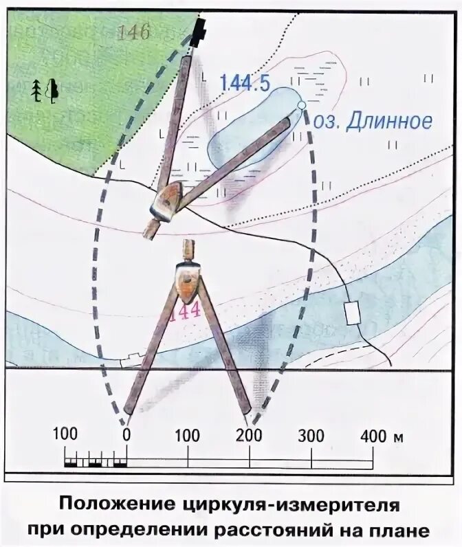 Линейка для измерения расстояний по топографической карте. Способы измерения расстояний по карте. Измерение расстояний на плане. Определение расстояния на карте.