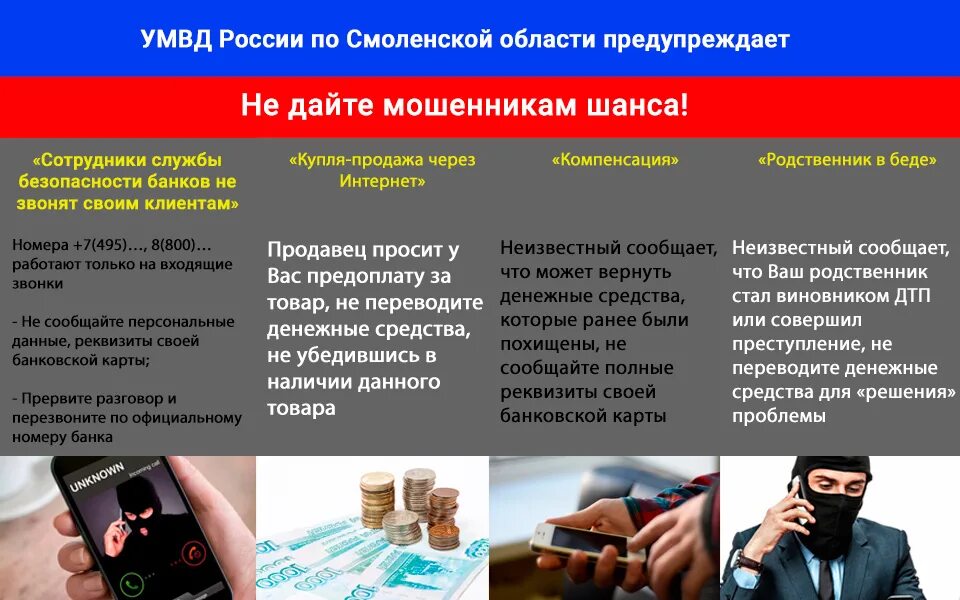 Возможности мошенников