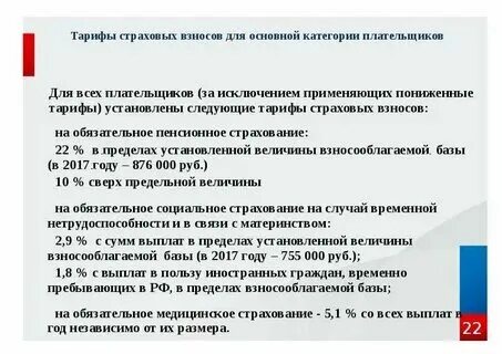 Пониженные страховые взносы с 2025