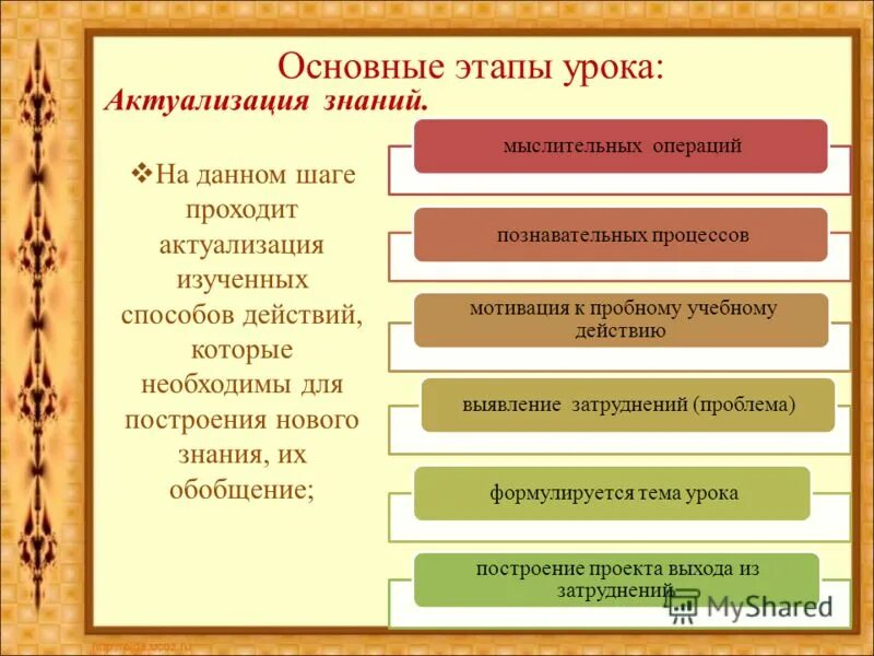 познавательные процессы. внимание познавательный процесс. познавательные процессы в психологии кратко. активизация ученика в процессе учения. опознавательные процессы.