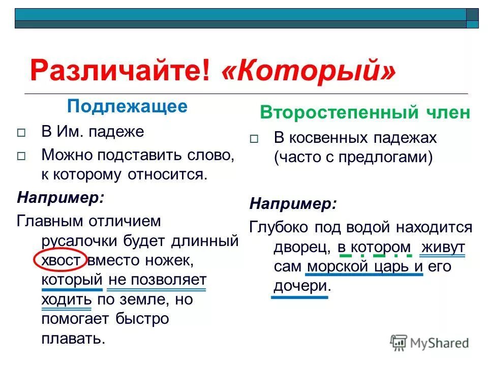 Предложения содержащие подлежащее и сказуемое. Подлежащее. Предложение подлежащее и сказуемое. Подлежащее подлежащее. Gflkt;foft b crfpetvjt.