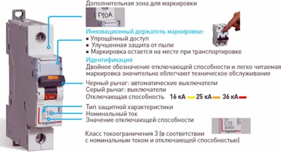 Напряжение отключающая способность автоматического выключателя. Legrand автоматы маркировка. Маркировка автоматов Legrand tx3. Легранд маркировка автоматов электрических. Маркировка автоматов электрических 3 фазных.