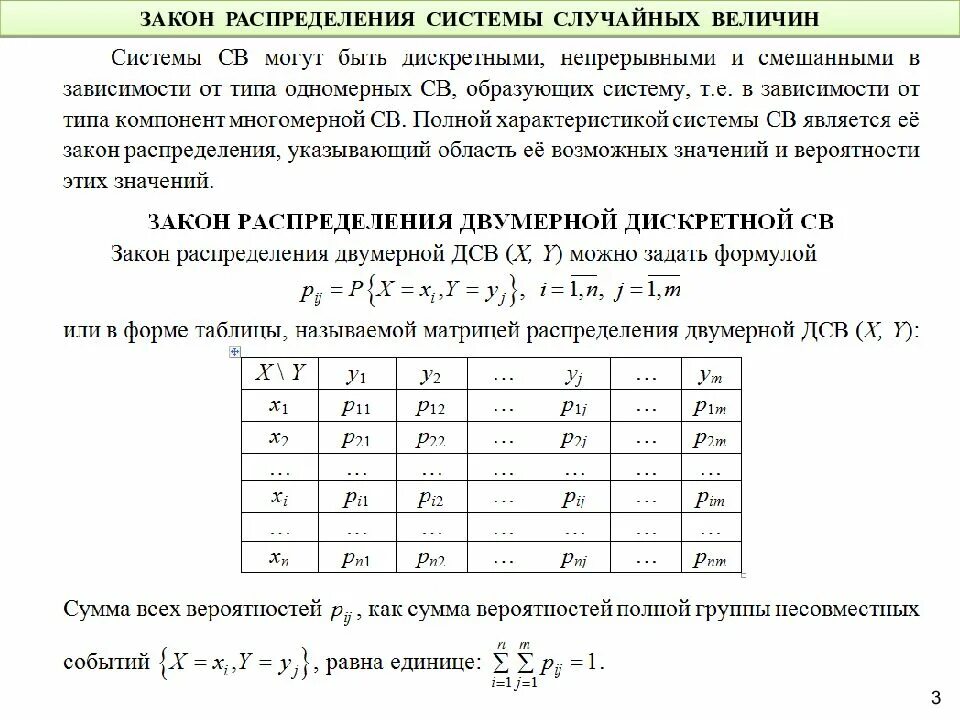 Условная случайная величина. Закон распределения системы случайных величин. Закон распределения двумерной случайной величины таблица. Системы двух случайных величин дискретных распределений. Система случайных величин, закон распределения случайных величин..