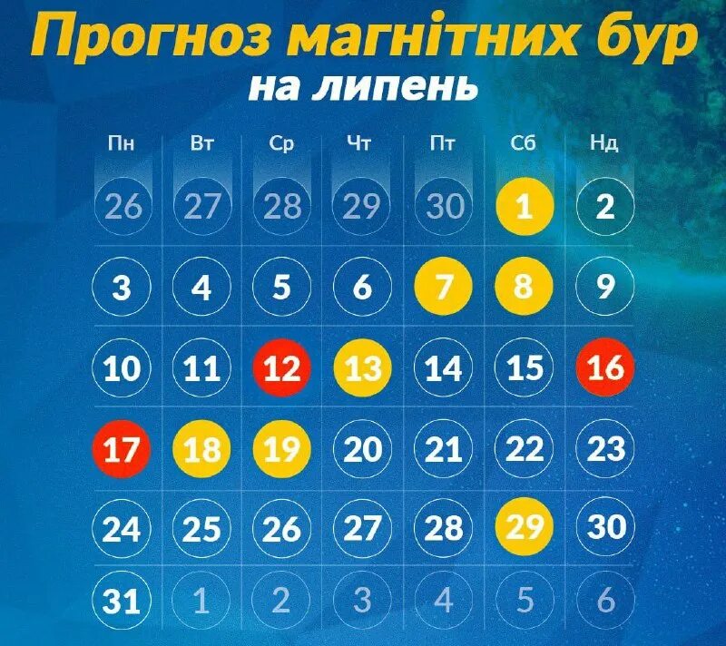 Магнитные бури 29.03. Магнитные бури в июле 2023. Магнитные дни в феврале 2024 года для метеочувствительных. Календарь магнитных бурь на февраль 2024.