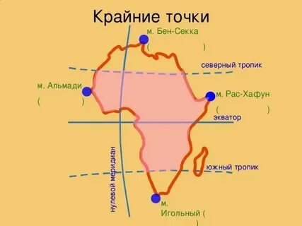 Мыс самая восточная материковая точка