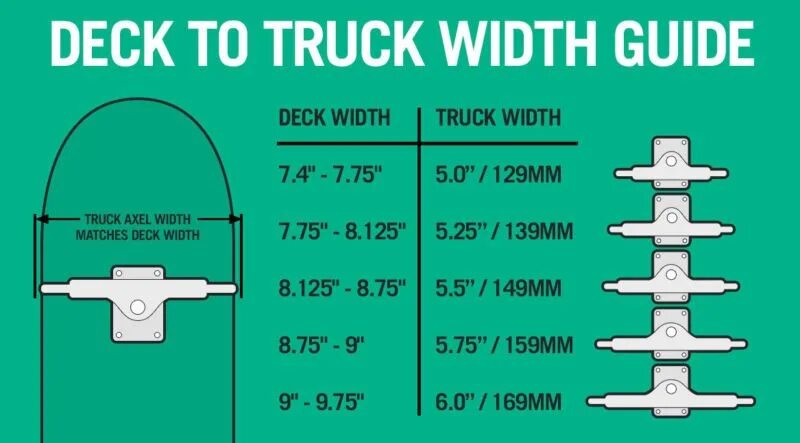 Tensor size