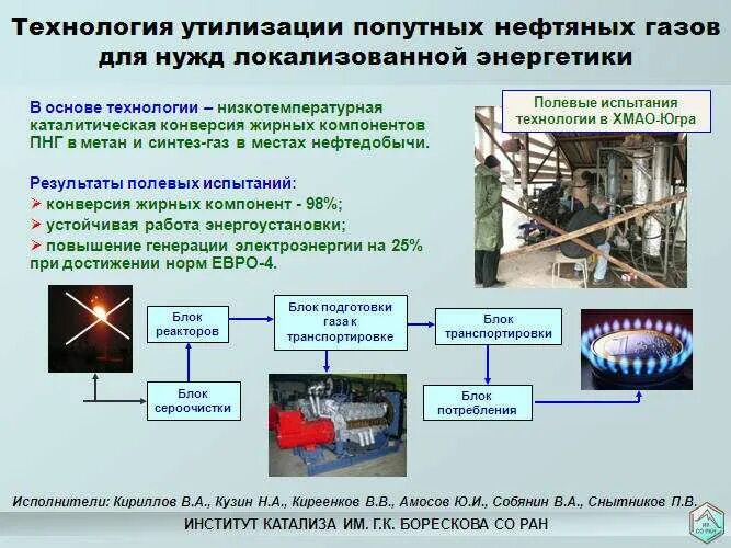 Выработка электроэнергии с использованием пнг является примером. Схема переработки попутного нефтяного газа. Методы утилизации попутного нефтяного газа. Схема утилизации попутного нефтяного газа. Способы переработки попутного нефтяного газа.