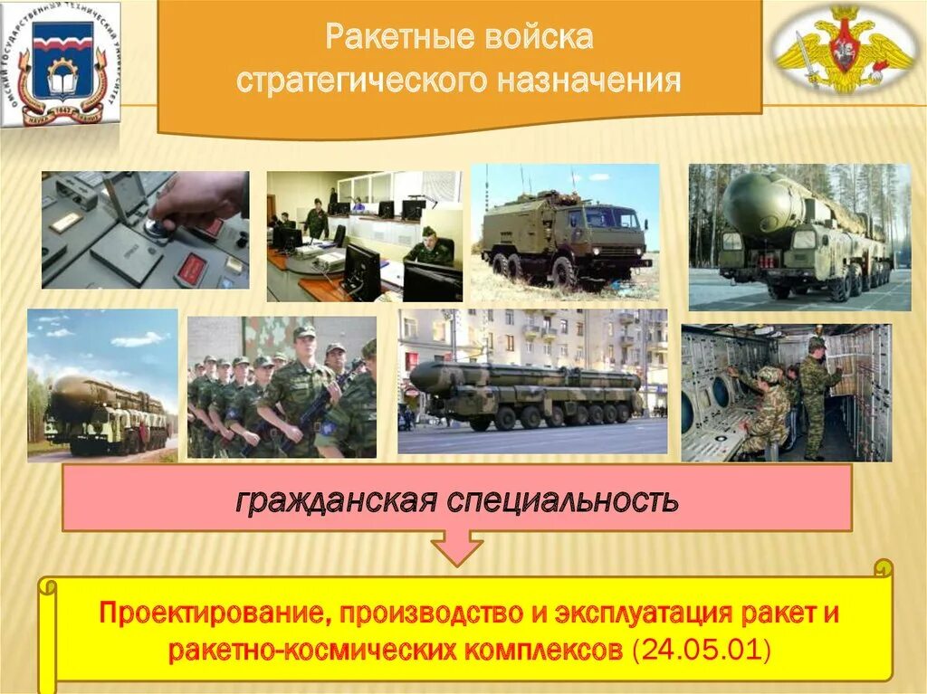 Какую гражданскую профессию