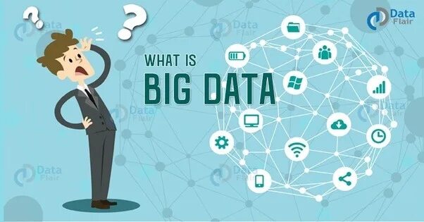 Биг дата компания otzyvy best company bigdata. Большие данные big data это. технологии больших данных. технологии биг дата. биг дата картинки.