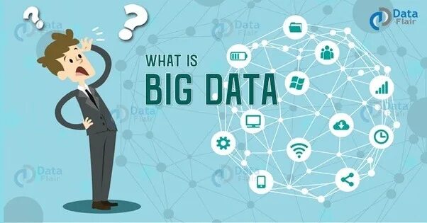 Ис биг. Большие данные big data это. Технологии больших данных. Технологии Биг Дата. Биг Дата картинки.