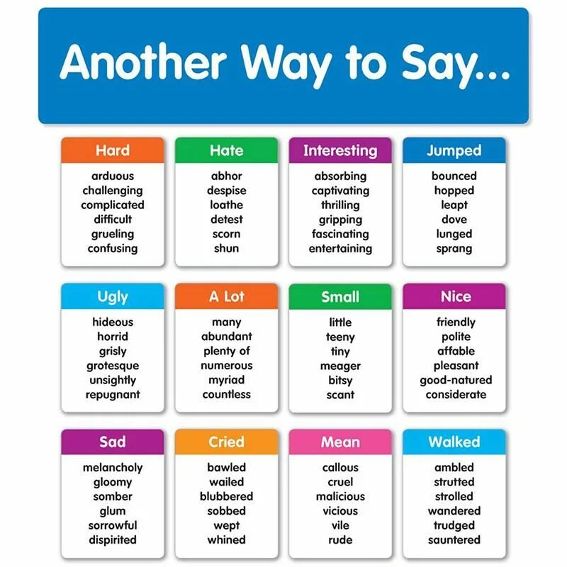 It is difficult to say. Another way to say. Another way to say good. Interesting синонимы. Another way to say interest.