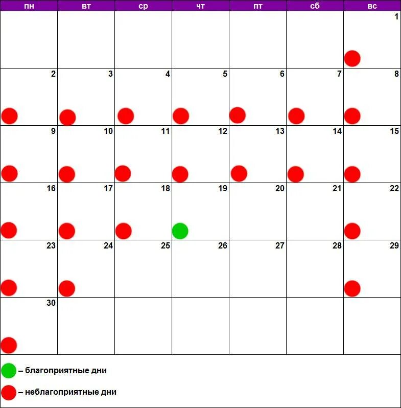 Лунный календарь стрижка маникюр. Благоприятные дни. Стрижка по лунному календарю. Благоприятный день для процедур. Благоприятные дни для зубов по лунному.
