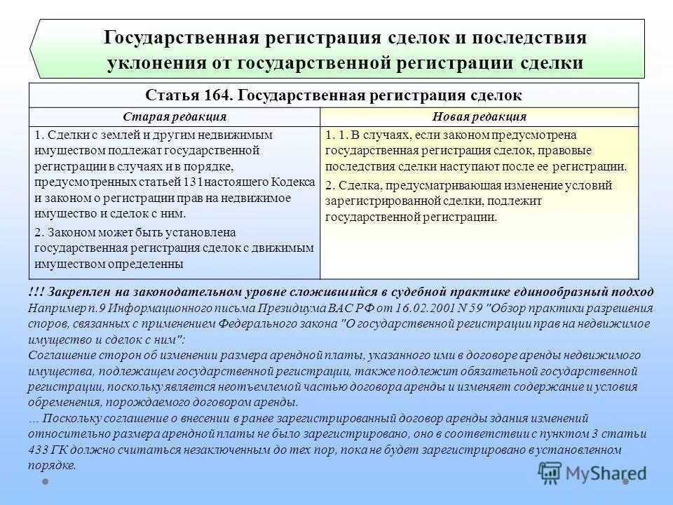 Статья 46 фз пункт 1