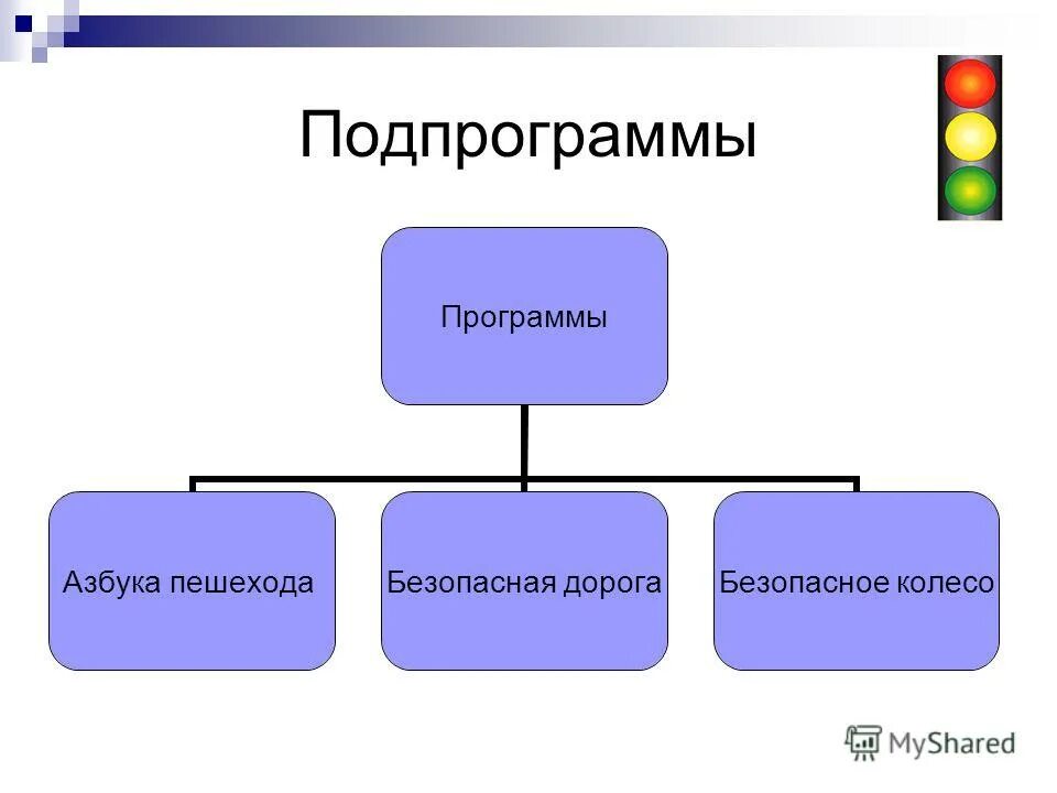 Программа дорогая я