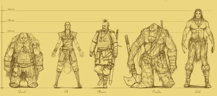 Дварфы отличаются от гномов. Дворф и гном разница. Гномы и дворфы разница. Гномы и дворфы разница. Различие гномов и дворфов.