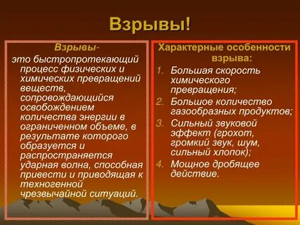 Для взрыва характерно