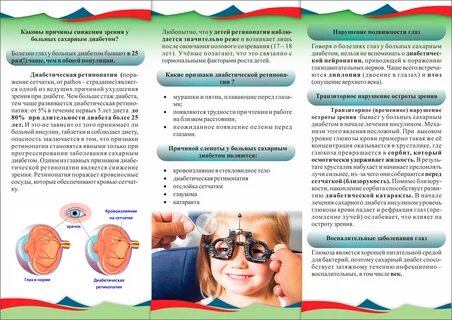 Буклет гигиена зрения
