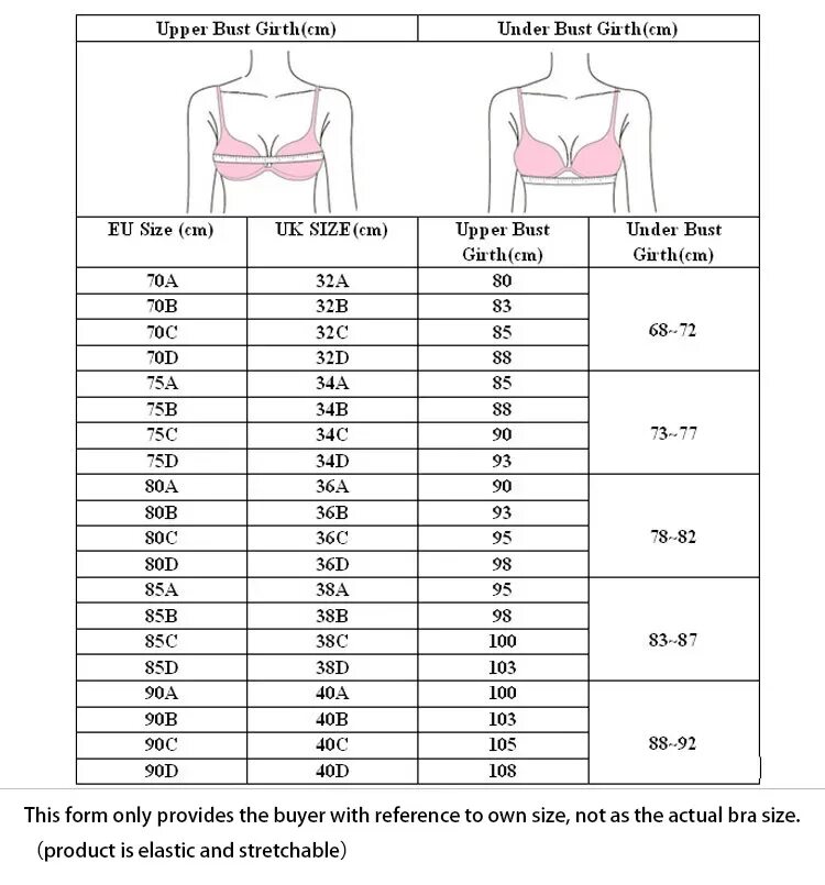 80c 85c размер бюстгальтера. Size 36/80c размер лифчика. Размер (34-75) (36-80) (38-85) размер бюстгальтера. Размер бюстгальтера 70в. Обозначения бюстгальтера