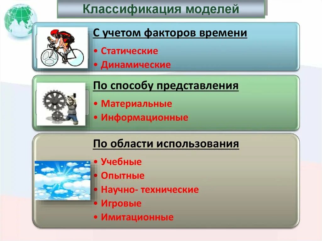 Модели по фактору времени. Классификация моделей. Динамические модели классификация. Классификация статическое моделирование. Классификация моделей по способу представления.